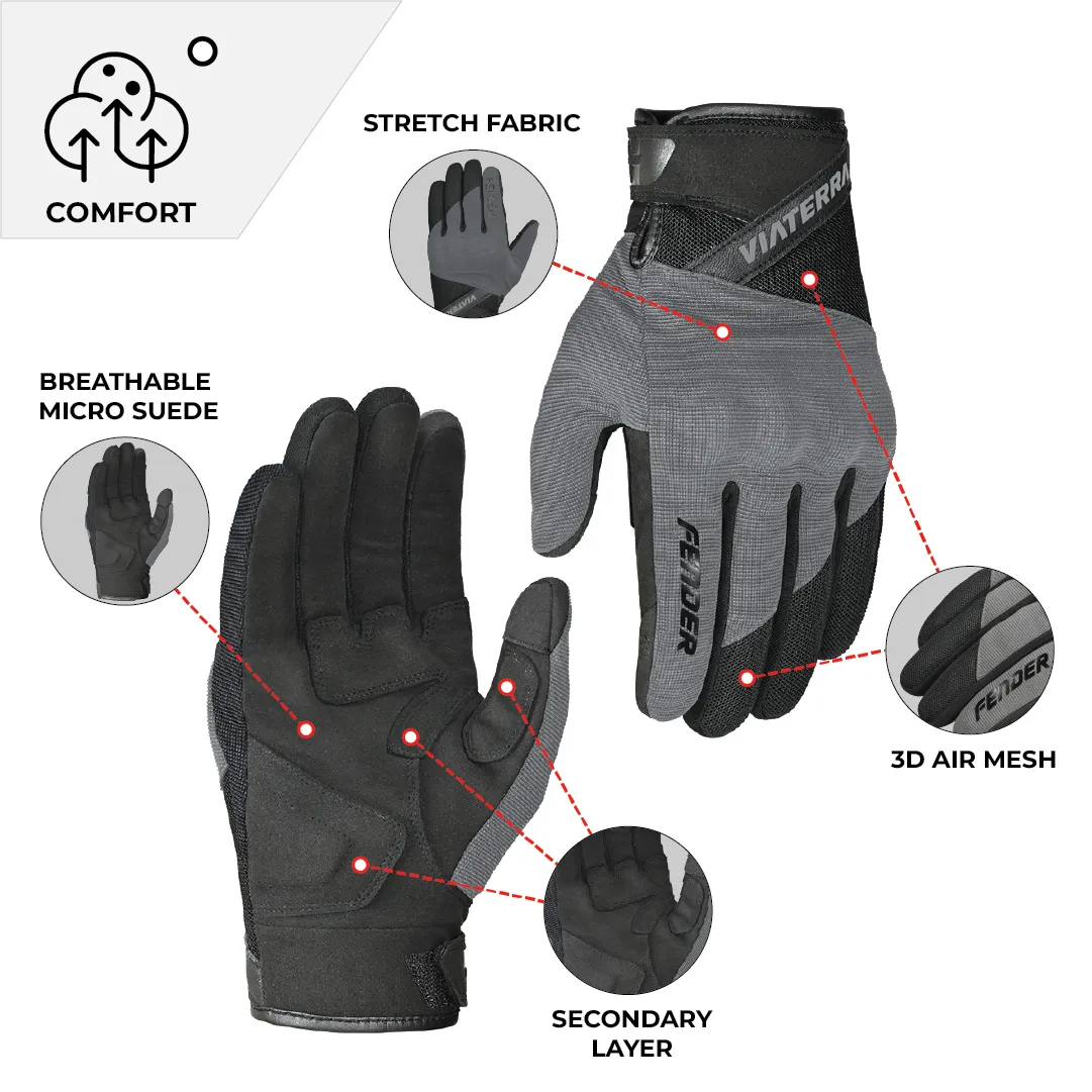 FENDER – DAILY USE MOTORCYCLE GLOVES FOR MEN